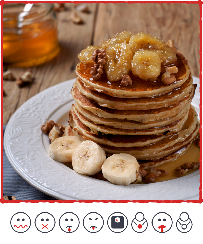 Banana Pancakes – Centre For Cancer Nutrition