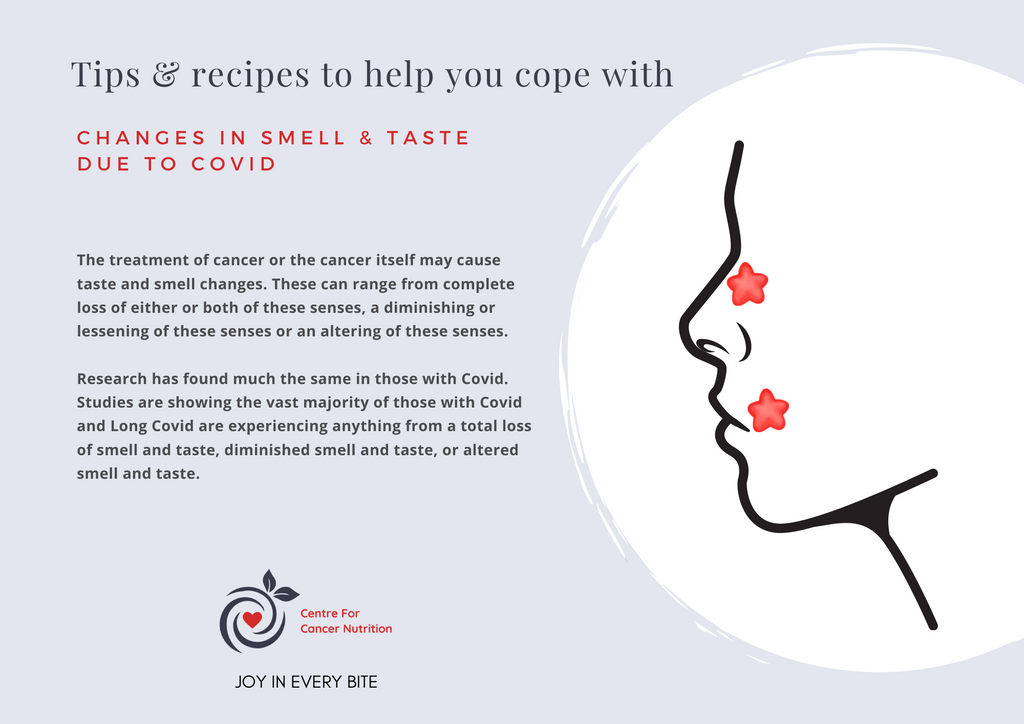 Smell & Taste Changes Due To Covid